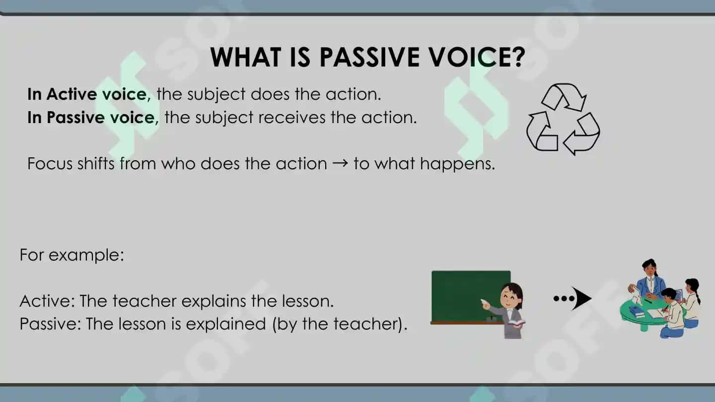 Passive Voice Grammar Lesson 3