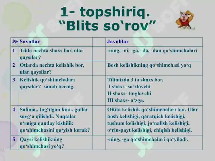 Otlarning kelishik qo‘shimchalar bilan qo‘llanishi 5