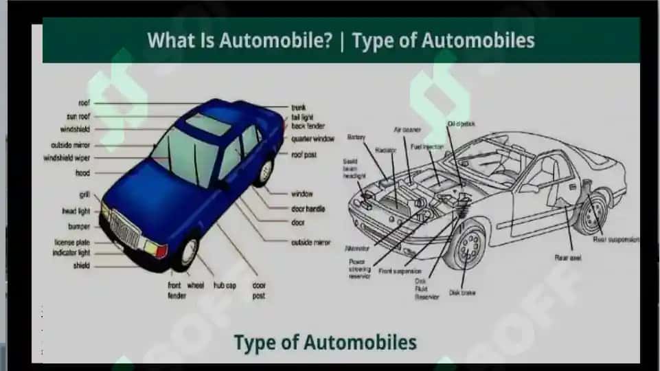 Zamonaviy traktor va avtomobillarning rivojlanish yo’nalishlari 5