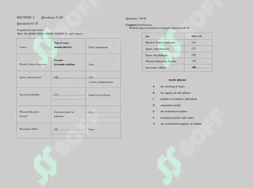 IELTS Test 2025 4