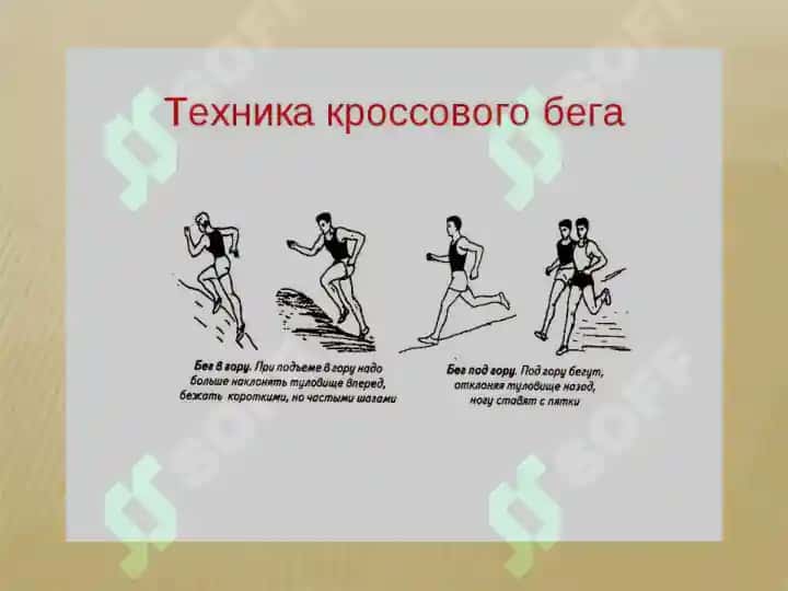 KROSS YUGURISH TEXNIKASI 3