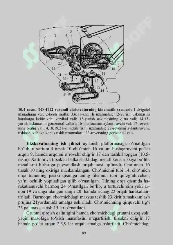 Bir Cho‘michli Ekskavatorlar 5