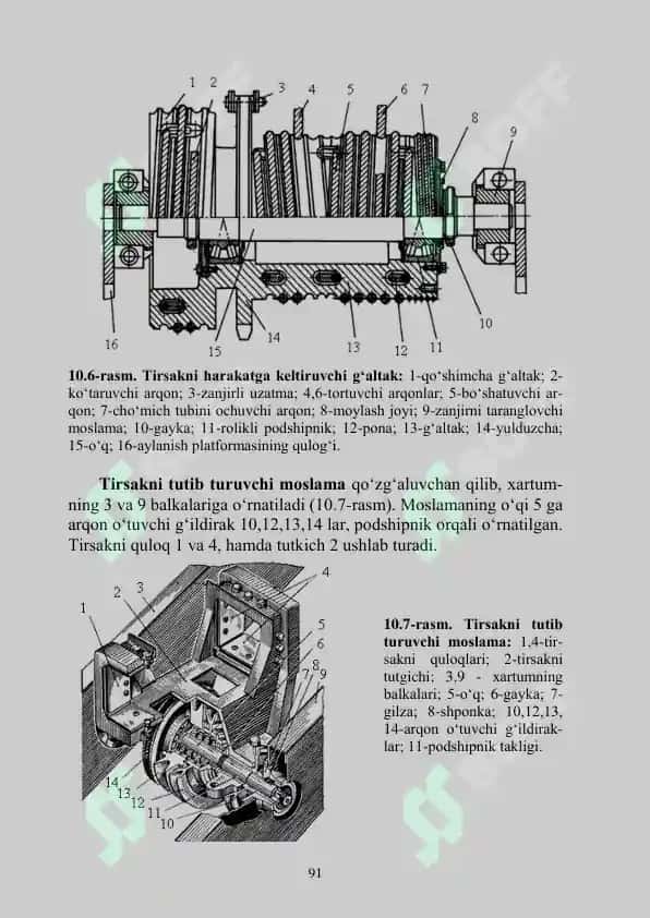 Bir Cho‘michli Ekskavatorlar 7