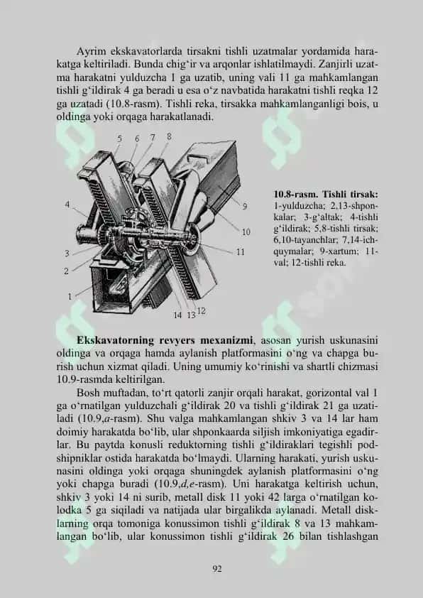 Bir Cho‘michli Ekskavatorlar 8