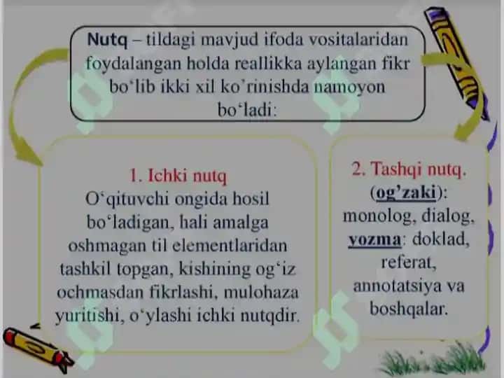 Nutq shakllari 4