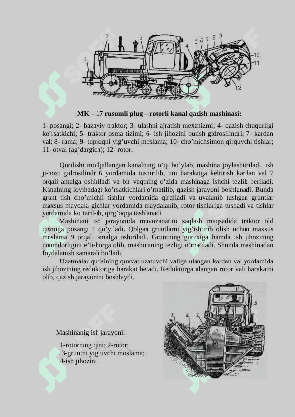 Kanal qazgichlar va kanal tozalash mashinalari. Kanal qazgichlarning vazifasi va ularni turkumlash. Kanal qazgichlarni ishga tayorlash 6