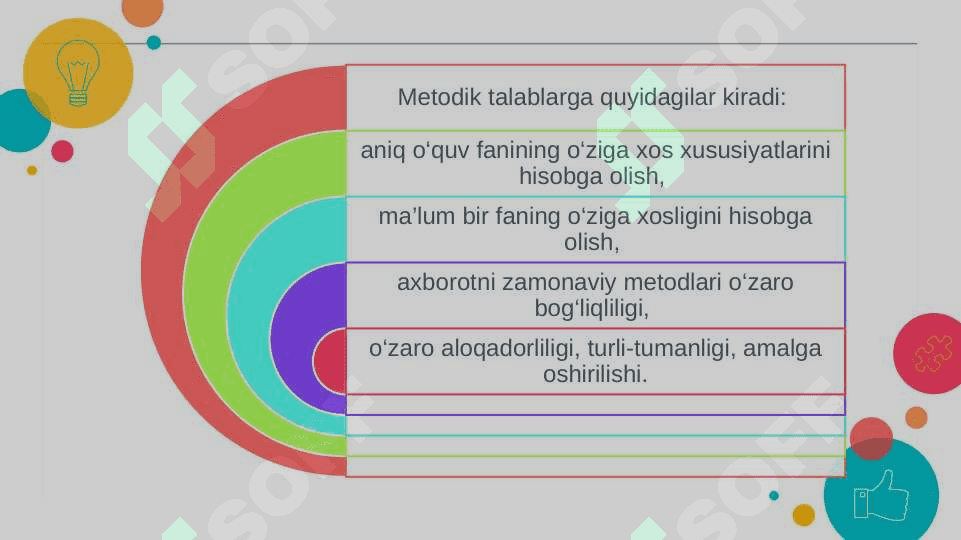 Pedagogik veb-dizayn jarayoni uchun dasturiy vositalar va ularning klassifikatsiyasi, Elektron o‘quv materiallari strukturasi va ularni rasmiylashtirish usullari. 4