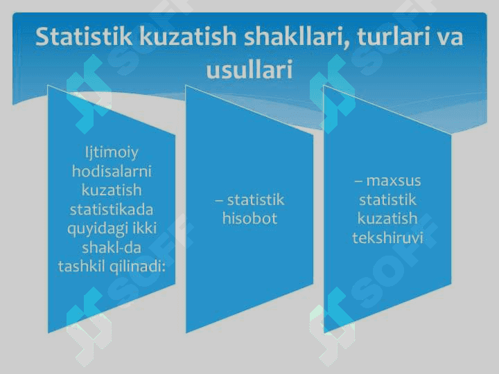 Statistik ma'lumotlarni to'plash va qayta ishlash 7