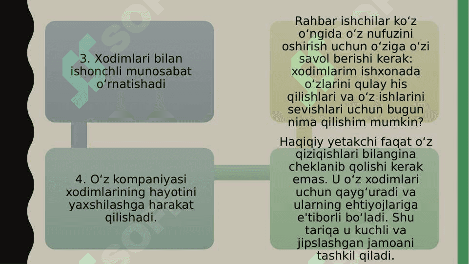 Rahbarlik odobi va muomala madaniyati 6