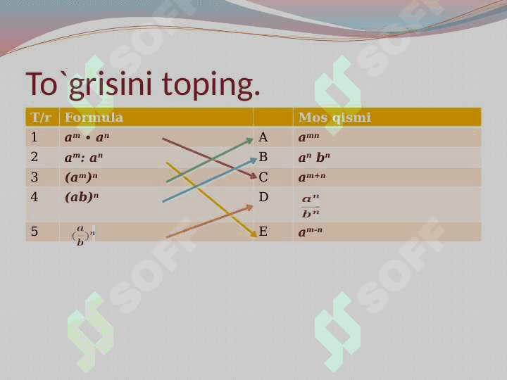 Natural ko'rsatkichli darajalarning xossalari. Matematika. 4