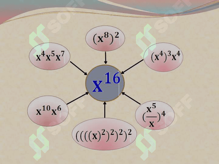 Natural ko'rsatkichli darajalarning xossalari. Matematika. 8