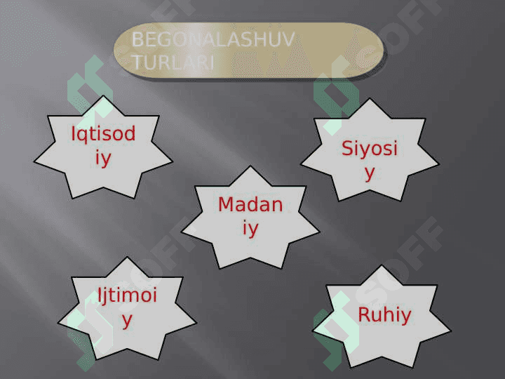 Begonalashuv. 4