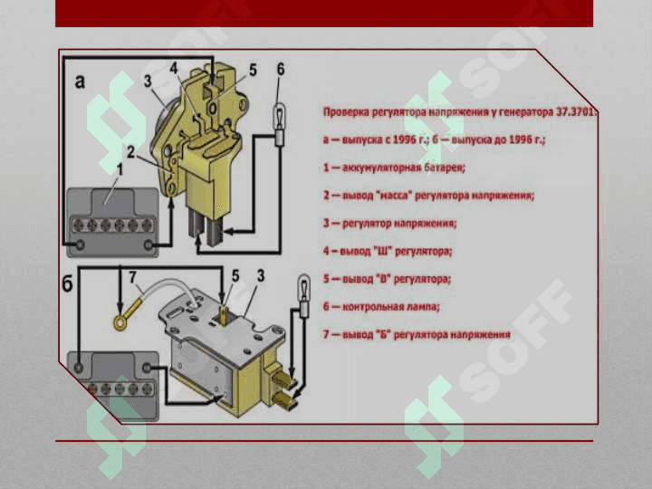 avtomatik kuchlanish rostlagichlari 3
