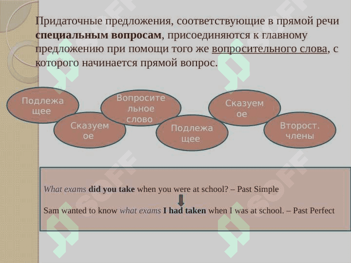 Reported questions 4