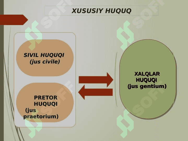 RIM HUQUQI TUSHUNCHASI VA PREDMETI 8