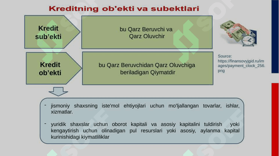 Kreditning mohiyati. Kredit munosabatlari,uning ob'ekti va subektlari 5