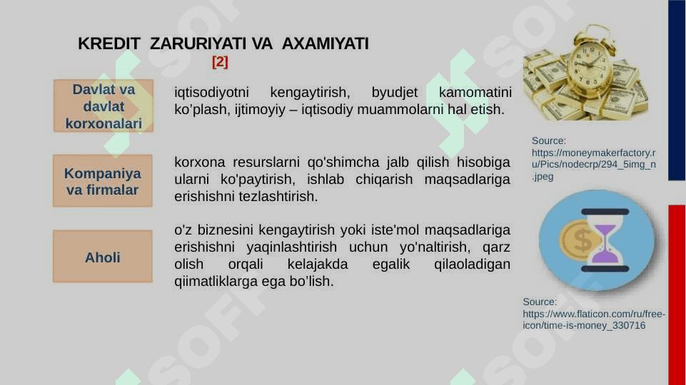 Kreditning mohiyati. Kredit munosabatlari,uning ob'ekti va subektlari 7