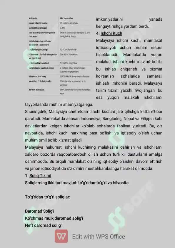 Malaysiya Davlati 7