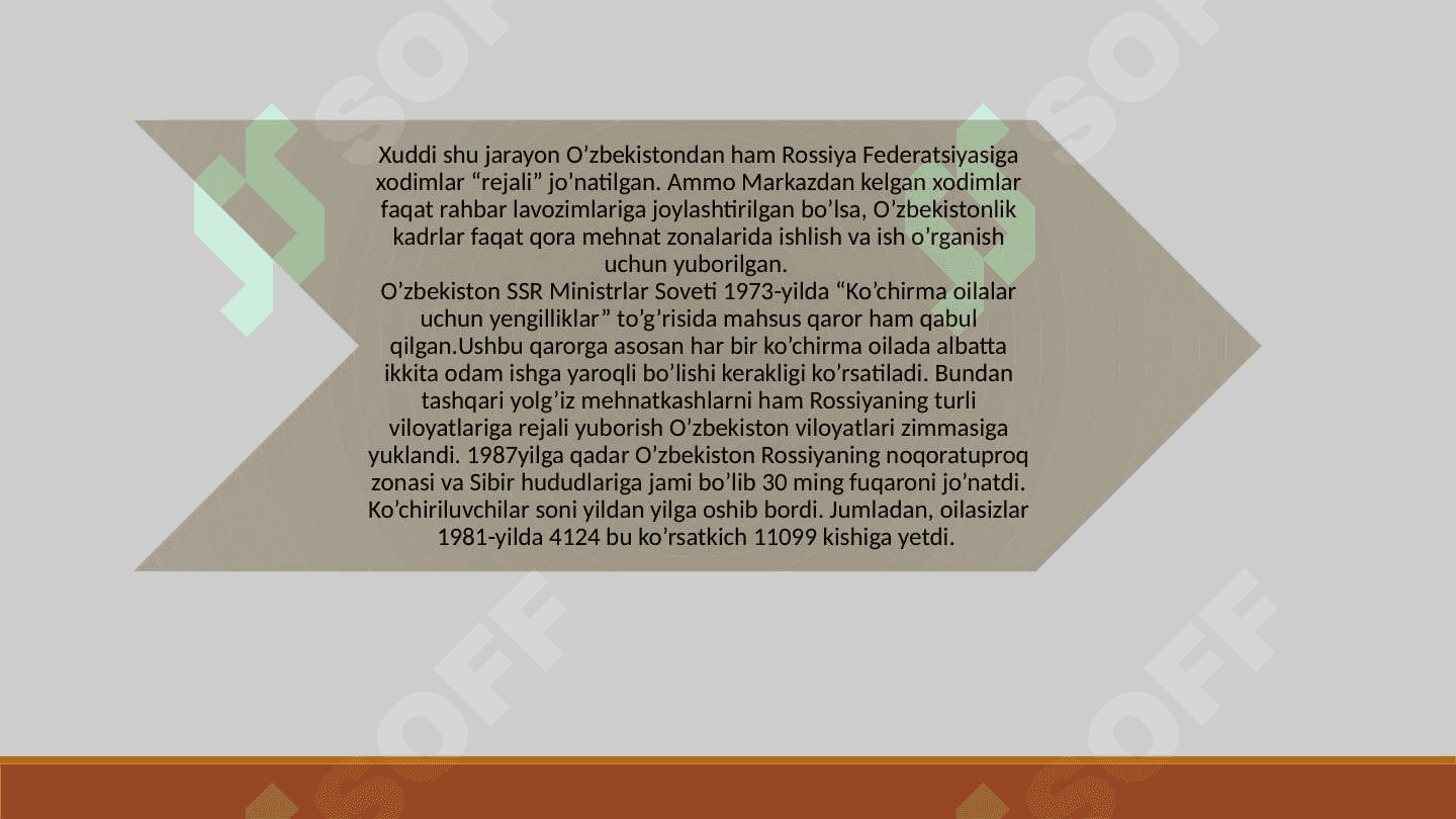 1989-YIL O’RTALARIDA RESPUBLIKA IJTIMOIY-SIYOSIY HAYOTIDAGI O’ZGARISHLAR 5