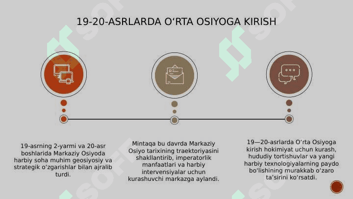 XIX asr ikkinchi yarmi – XX asr boshlarida O‘rta Osiyoda harbiy sohaning ahvoli 2