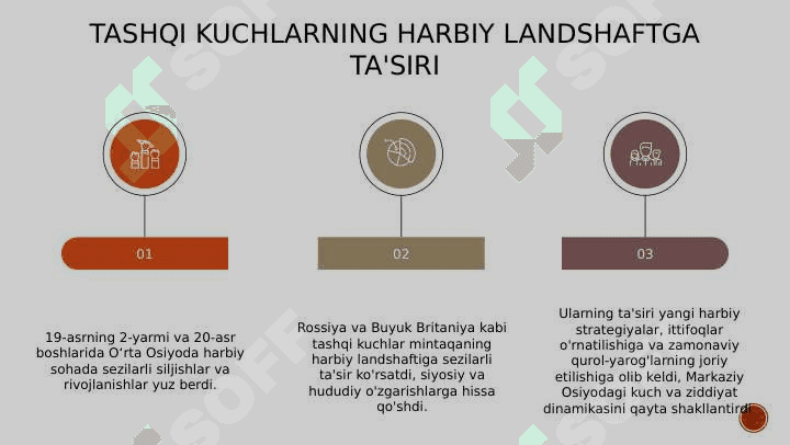 XIX asr ikkinchi yarmi – XX asr boshlarida O‘rta Osiyoda harbiy sohaning ahvoli 6