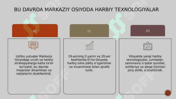 XIX asr ikkinchi yarmi – XX asr boshlarida O‘rta Osiyoda harbiy sohaning ahvoli 8