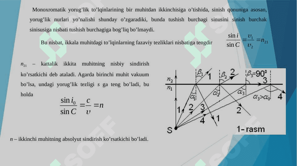Elektromagnit to'lqinlarning moddalar bilan ta'siri 7