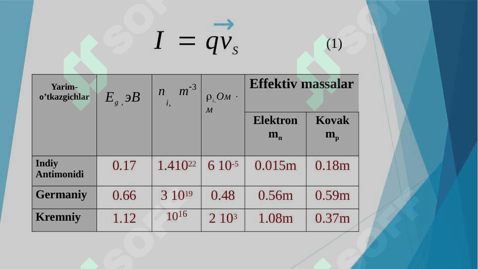 Xususiy yarim o‘tkazgichlar 8