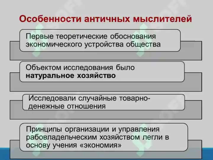 Введение в экономическую теорию 6