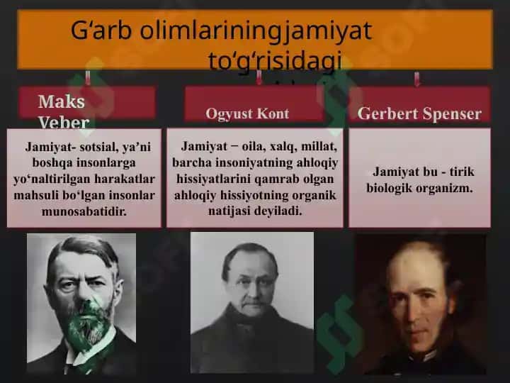 Jamiiyat Falsafasi 7