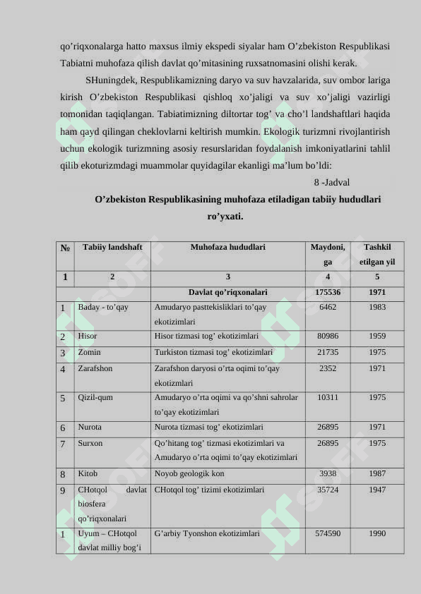 Ekоturizm mаrshrutlаridаgi hujjаtlаr vа ekоturizm mаrshrutlаrini ishlаb chiqish. 2