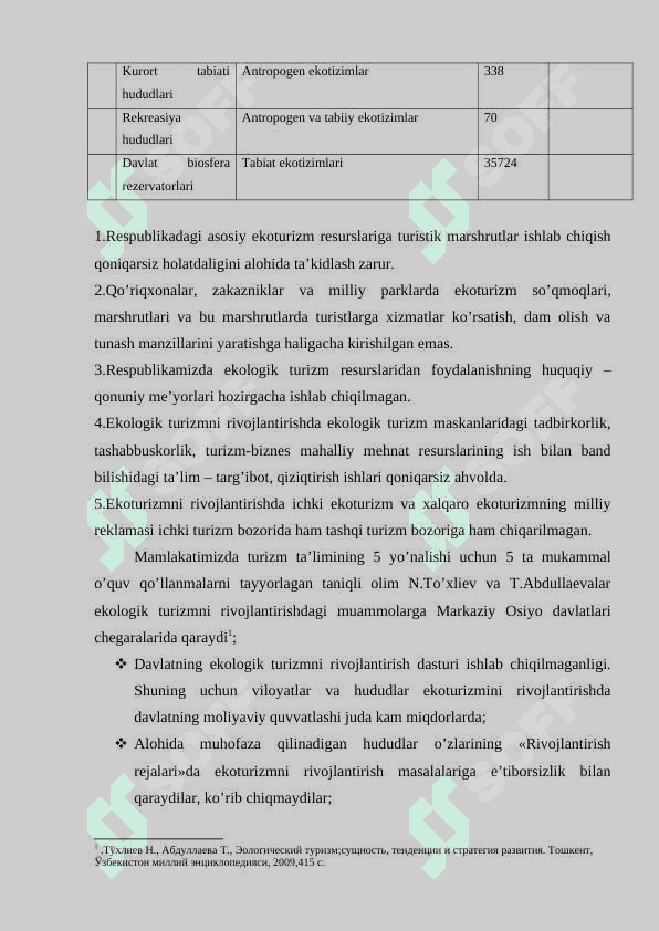 Ekоturizm mаrshrutlаridаgi hujjаtlаr vа ekоturizm mаrshrutlаrini ishlаb chiqish. 4