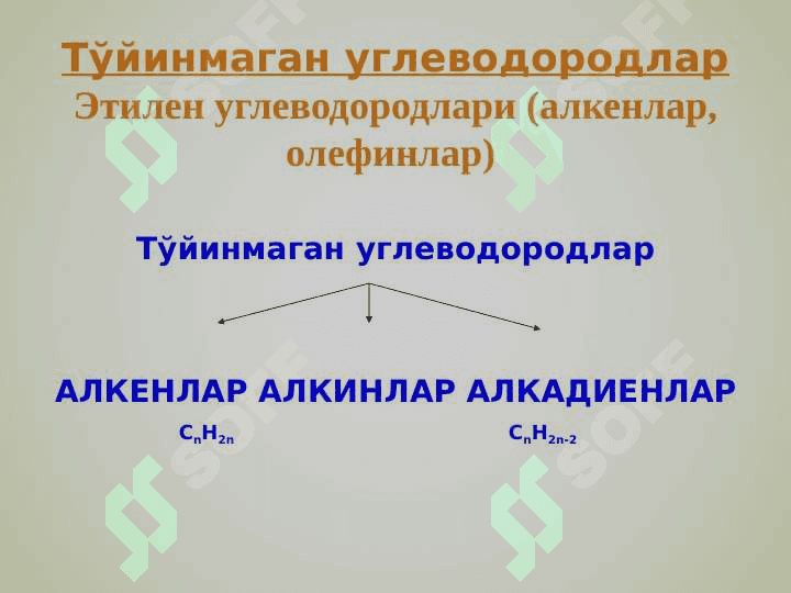 АЛКЕНЛАР 3