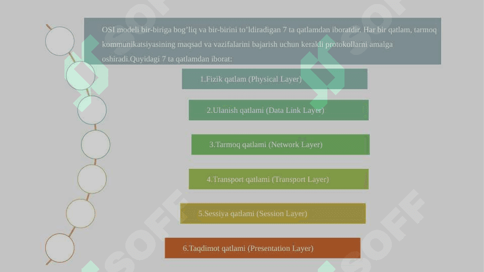 OSI VA TCPIP modellarining ishlash tamoyili, farqi va qo’llanish sohasi 6