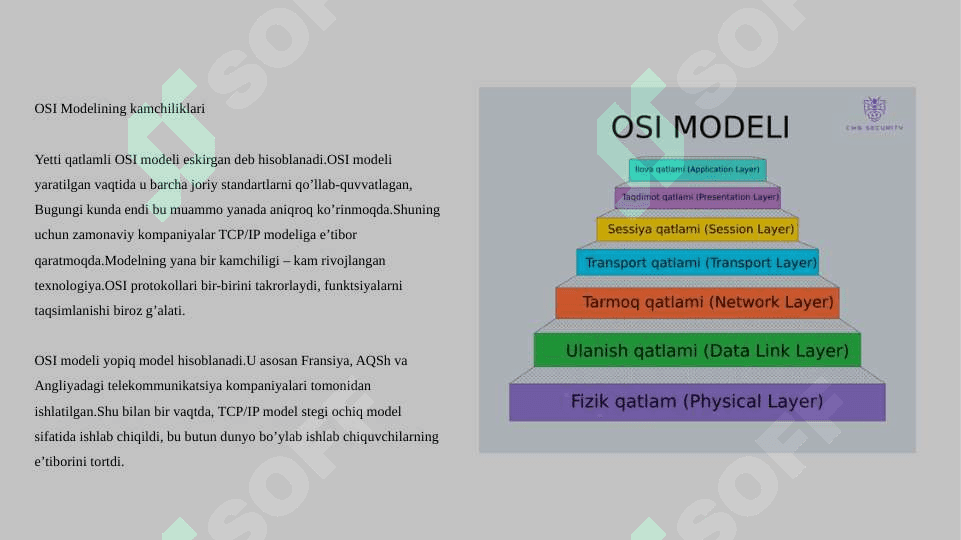 OSI VA TCPIP modellarining ishlash tamoyili, farqi va qo’llanish sohasi 7
