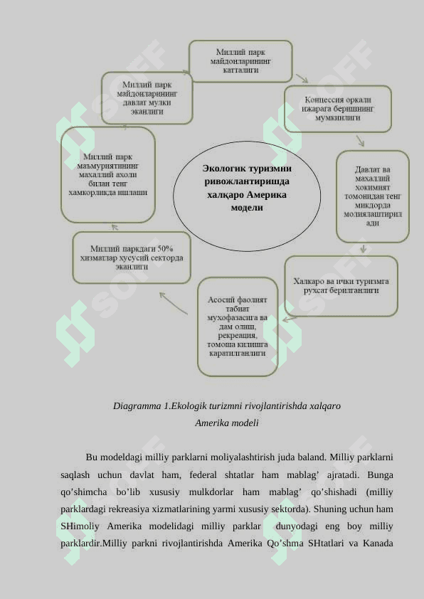 Dunyoning milliy parklaridan ekoturizmda foydalanish modellari 3