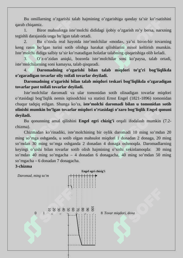 TALAB VA UNGA TA'SIR ETUVCHI OMILLAR 7