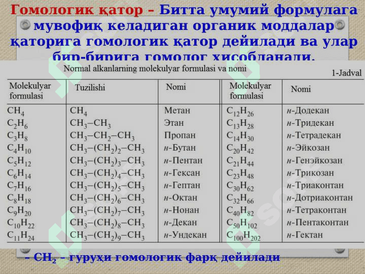 Анканлар 4
