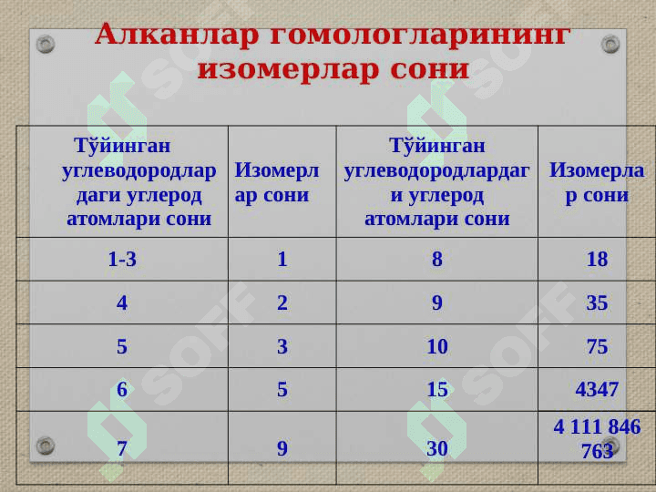 Анканлар 7