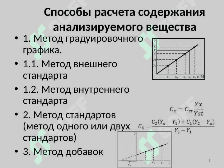 Химические методы количественного анализа. Электрохимические методы 6