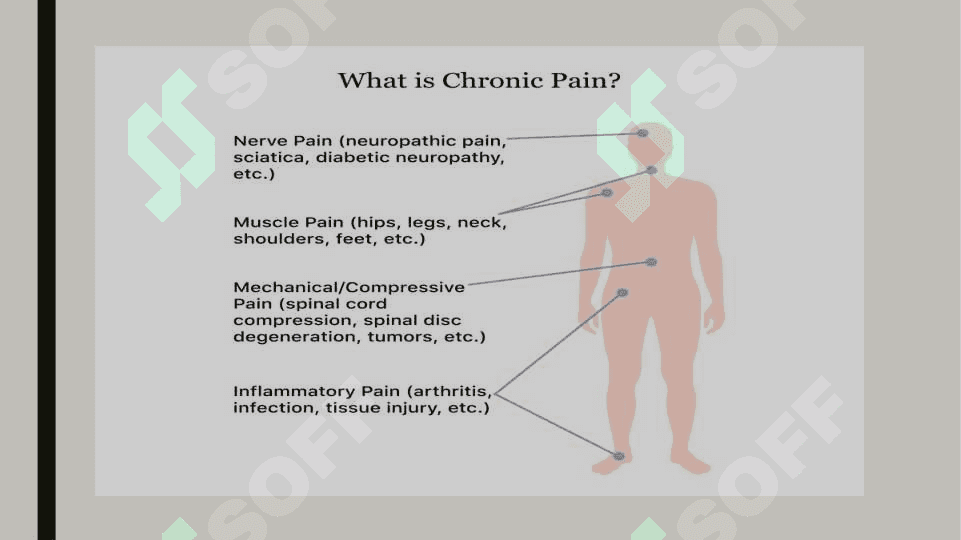 Chronic pain syndrome 3