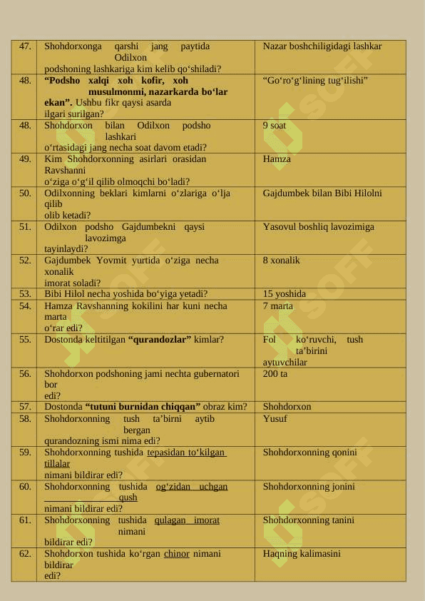 11-sinf adabiyotidan MAVZULASHTIRILGAN savol-javoblar (I qism) 7