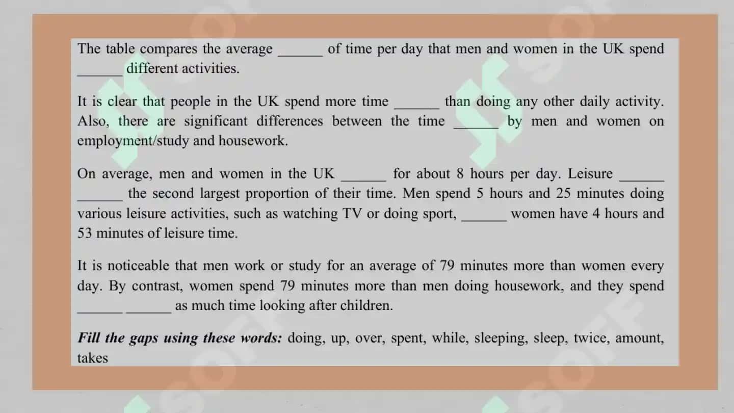 IELTS Writing task 1 7
