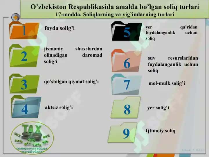 O‘zbekiston Respublikasining soliq tizimiga umumiy tavsif 6