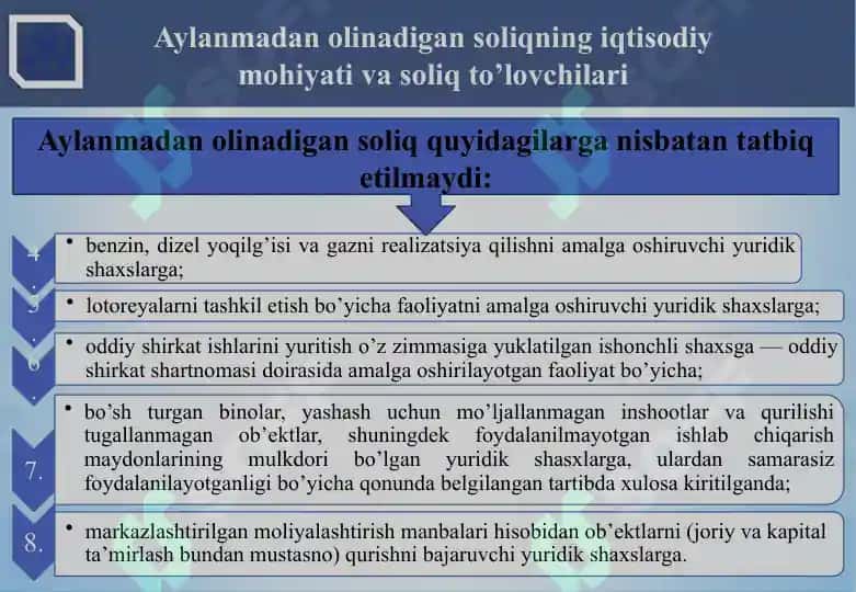 Aylanmadan olinadigan soliq 8