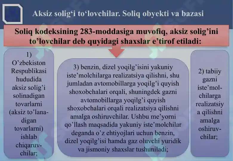 Aksiz solig‘i 8