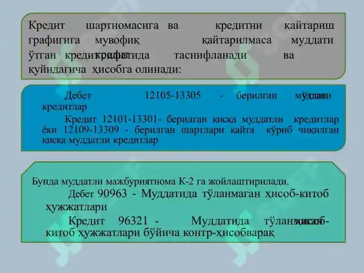 Банкларда кредит операцияларининг бухгалтерия ҳисоби.pptx 3