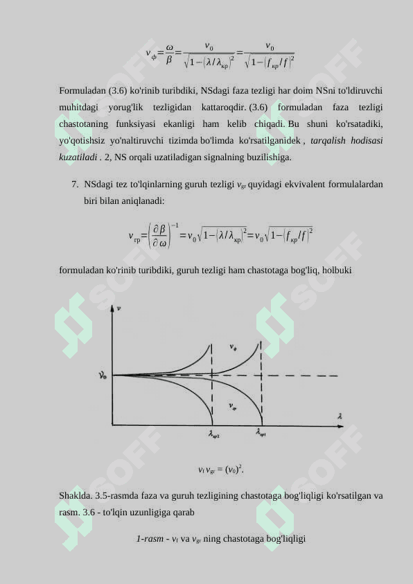 Yo'naltirilgan to'lqinlarning xarakteristikalari (parametrlari). To'rtburchak to'lqinli o'tkazgich 7