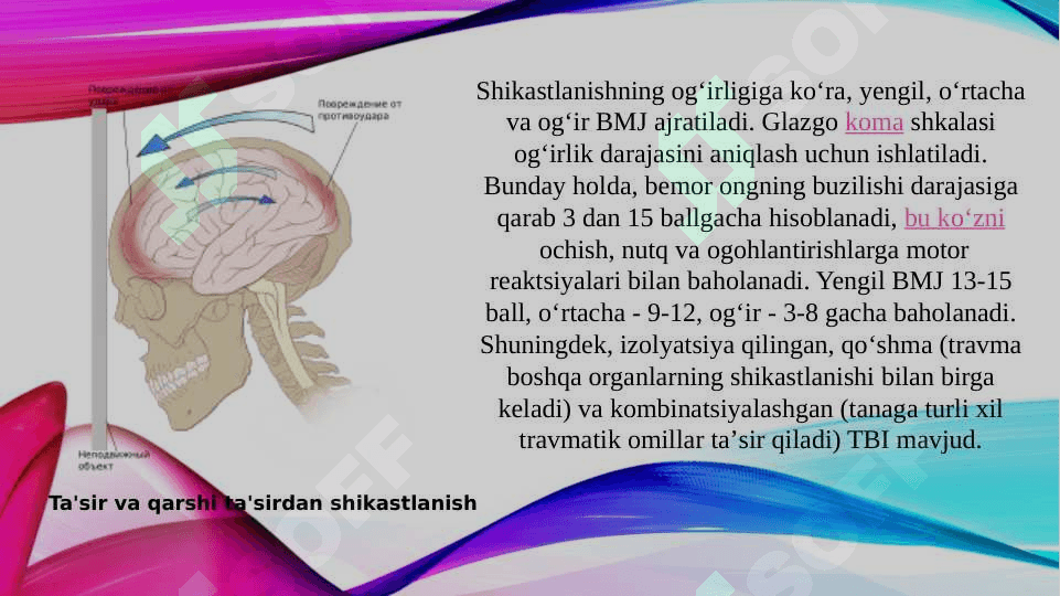 Bosh miya jarohatlarining kelib chiqish sabablari va asoratlari 4