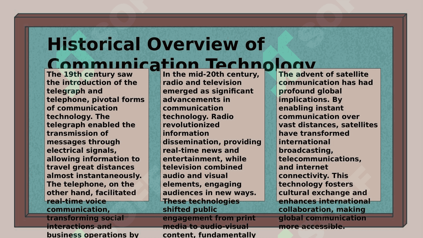 Communication technology. 3